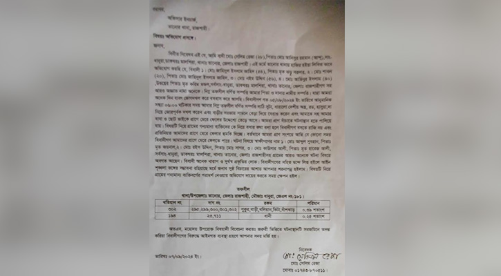 তানোরে কলেজ শিক্ষকের বিরুদ্ধে জমি দখলের অভিযোগ