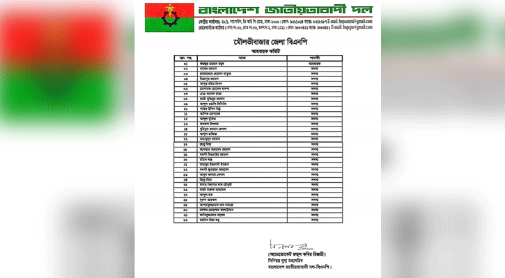 মৌলভীবাজার জেলা বিএনপির আহ্বায়ক কমিটি ঘোষণা